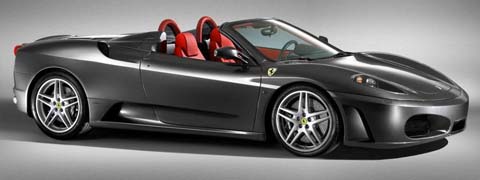 Ferrari : Html5 Image Rotator